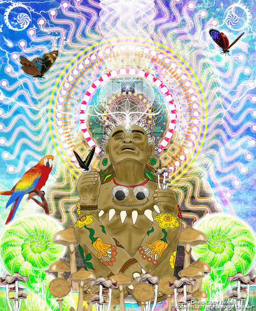 The Wormhole of Daath